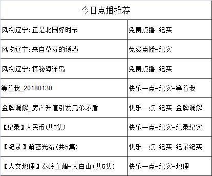 二、 奇门遁甲测算方法概述