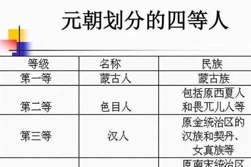 2.4 预算体系的科学研究化管理与资源条件整合