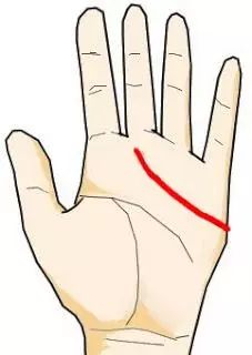 手相中爱情线明显吗？如何通过手相判断爱情运势？