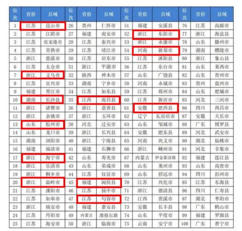 2026年7月19日和5日分别是哪天的吉日？