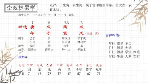 二、  泄身之年发财的内在机理：伤官生财与顺势而为