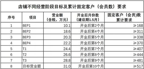 维修厂名字吉凶如何查询？免费提供修理厂起名大全推荐吗？