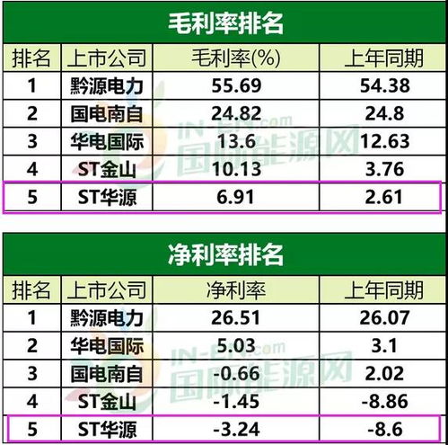 主动求助于亲友及专业人士的协同转运路径