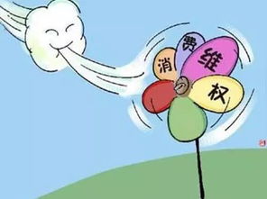 案例碎片——莫莫答复噪声版