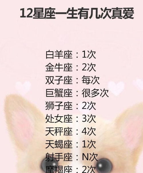 巨蟹座：温柔体贴的包容力