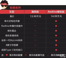 基于风水学原理之网名推荐