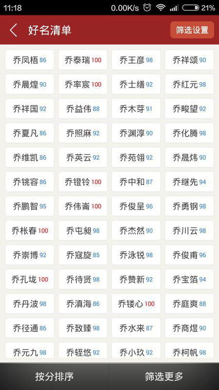 推荐的乔姓独特名字示例