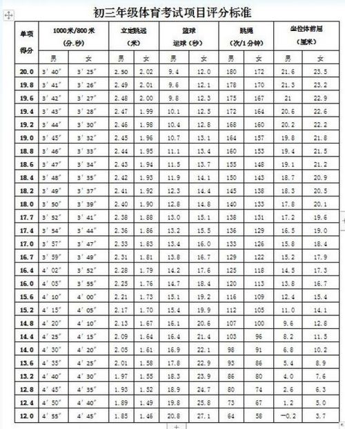 二、 生于1990年5月15日女性案例分析