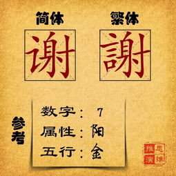 克字在取名中寓意如何？哪些明星名字中带有克字？