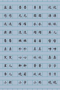1. 分析宝宝的八字