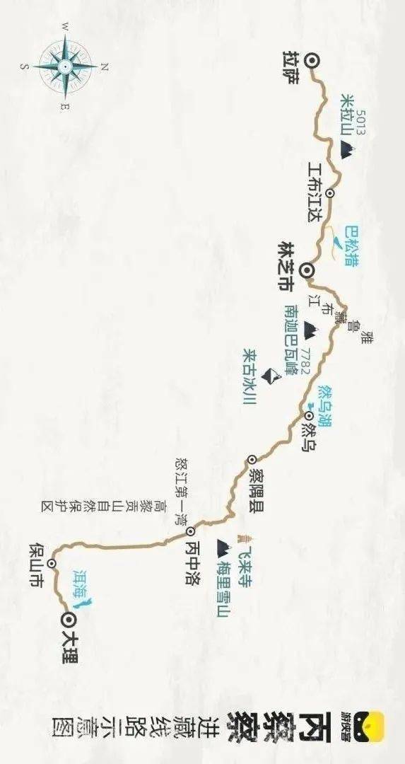 二、 路线规划——乱七八糟但实用（真的）🔗返回顶部