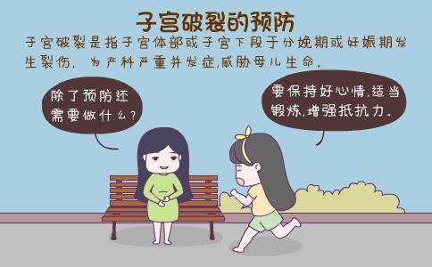 不同类型的子宫破裂症状