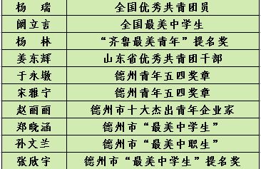 老黄历解读及不同地域习俗差异