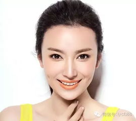 ：面相之可塑性与命运之可变性