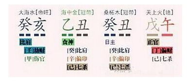 八字算命可以公享给别人看吗？