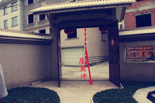 3.2 阳宅（居所）中的布局要点