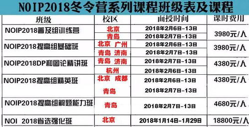 时间与历法信息概述