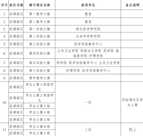 如何给三字工程建筑公司起一个既好听又符合企业起名方式的名字？