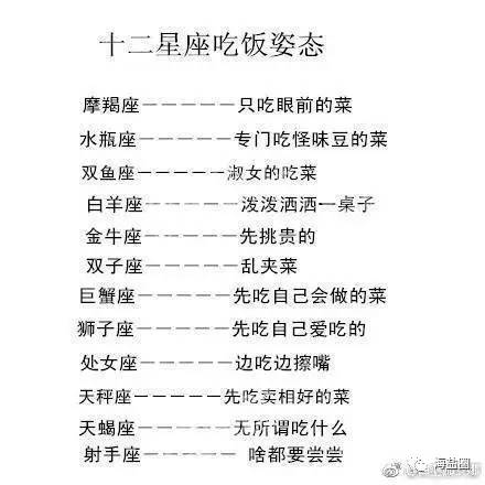 二、  星座占星学视角下的认知心理状态图谱