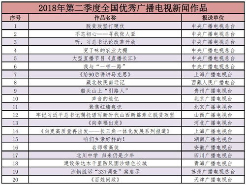 三、2024年特定月份适宜支锅的具体日期推荐