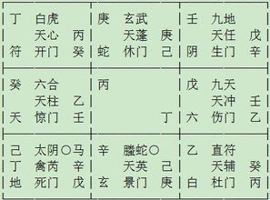 实际占测的操作流程