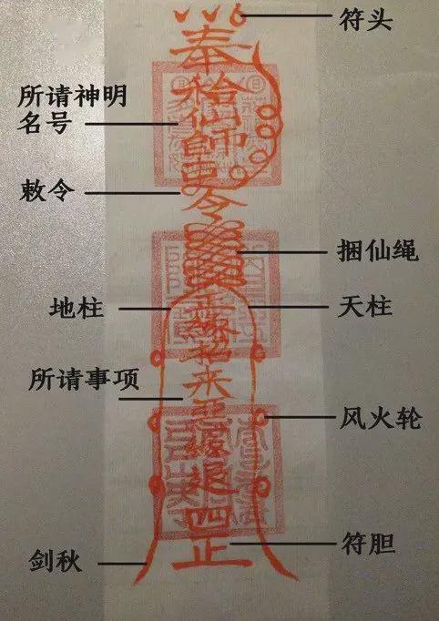 ：财富追求的困境与道家智慧的介入