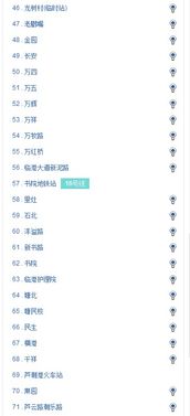 惯与票价的几种离谱猜测