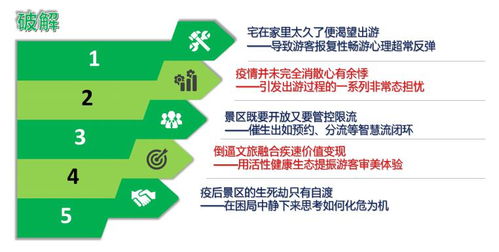 业力的本体及其影响