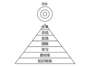 三、 “溪魅”在人口数量统计中的分布特点及社会周边环境接收度评估