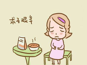 解决排卵障碍的方法