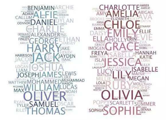 二、 文化背后的乱七八糟碎片