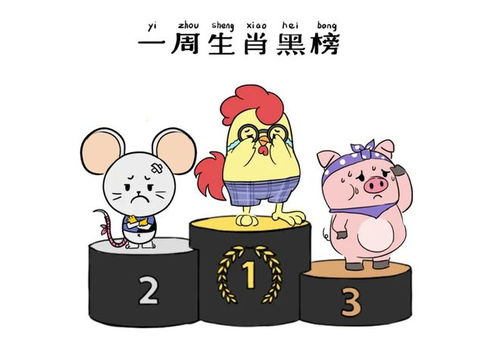 2022年9月5日至11日十二生肖本周运势红榜黑榜分别是哪些？