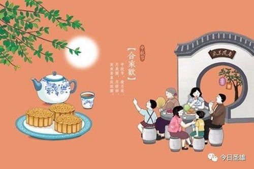 案例解析：城区居民运用风水原理改善居住周边环境之实证探究