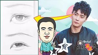 八字金水旺的男人，命运中离婚的几率高吗？