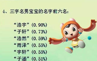 古诗词：文艺范儿十足的选择