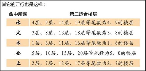 女生学习风水需要具备哪些条件或适合学习风水吗？