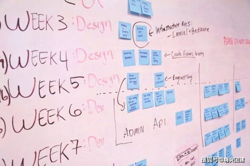 二、预算：永远不够用