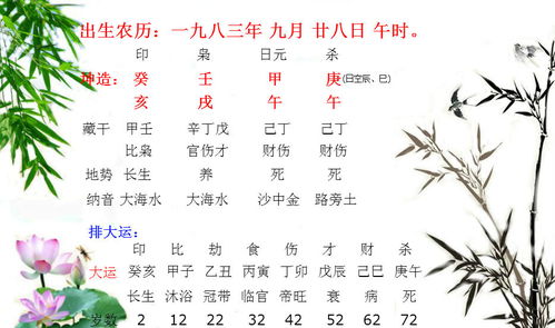 四、  格局吉凶的辩证思考与误区辨析