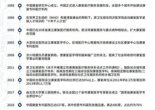 特殊情况的处理：复孕及断代考量