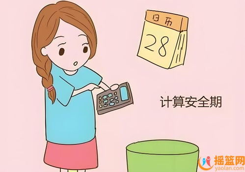 1.1 月经周期与可靠日的关系