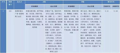入学禁忌：规避负面影响以求学业亨通