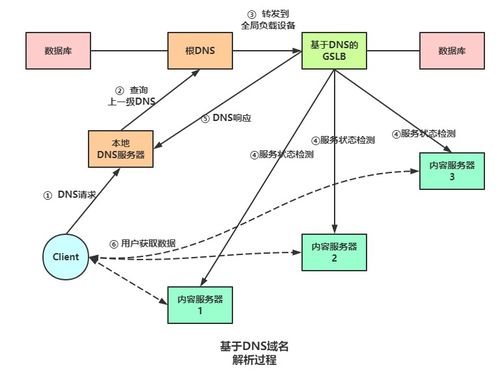 1.1 化权星形成机制与理论基础
