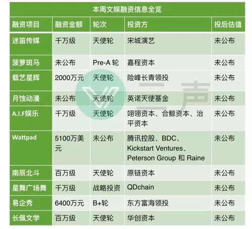 凶星干扰应对策略
