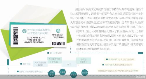 真实实案例：较大河票务网2020年“学生证骗局”事件