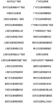 3. 名外形的作用于