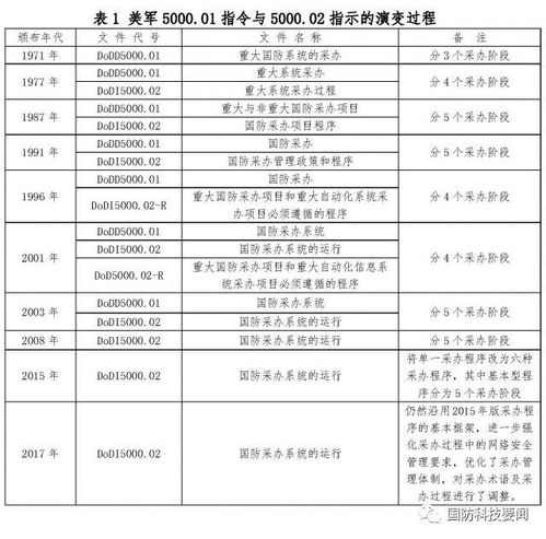 历史沿革与文化积淀