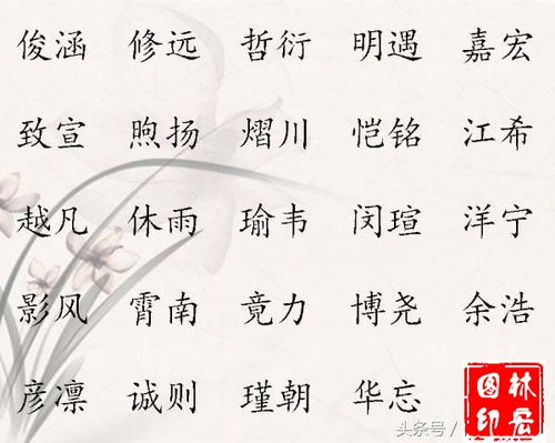 2. 借鉴历史持续发展人物， 传承优秀文化底蕴
