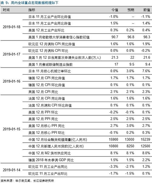 2026年6月27日出生宝宝吉日：2026年6月27日八字分析五行缺木，宜选择木旺之日