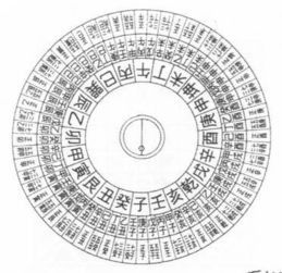 1. 庚加丙（太白入荧）