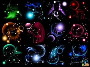 一、 星座命理在命名中的现代化应用